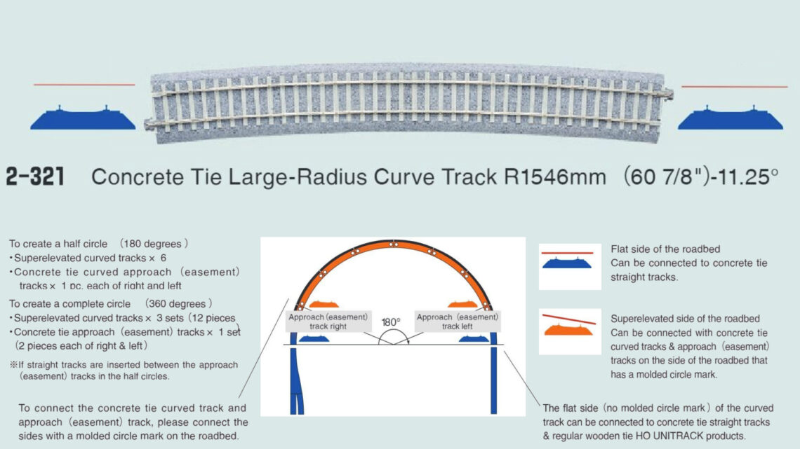 H Concrete Tie Large-Radius Curve (60 7/8